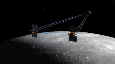 Concetto artistico che mostra le navicelle GRAIL al lavoro (immagine NASA/JPL-Caltech)