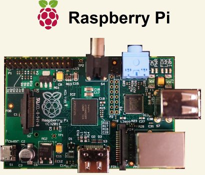 Il micro-computer Raspberry Pi