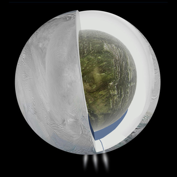 Immagine artistica del possibile interno di Encelado con il suo oceano e i geyser al polo sud (Immagine NASA/JPL-Caltech)