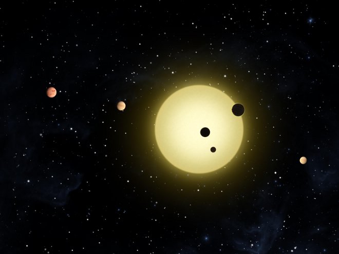 Il sistema stellare Kepler-11